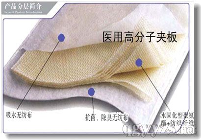 �����_(d��)�߷��ӊA��a(ch��n)Ʒ�DƬ